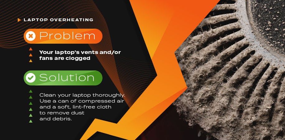 Laptop Overheating 8 Common Causes And Solutions Laptop Overheating 8 Common Causes And Solutions